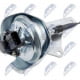 Ventil regulace tlaku turba FORD, VOLVO